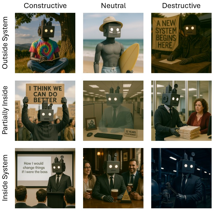 An Alignment Chart for Those-Who-Have-Seen-the-Insanity-of-The-System-and-Responded-as-Best-They-Can